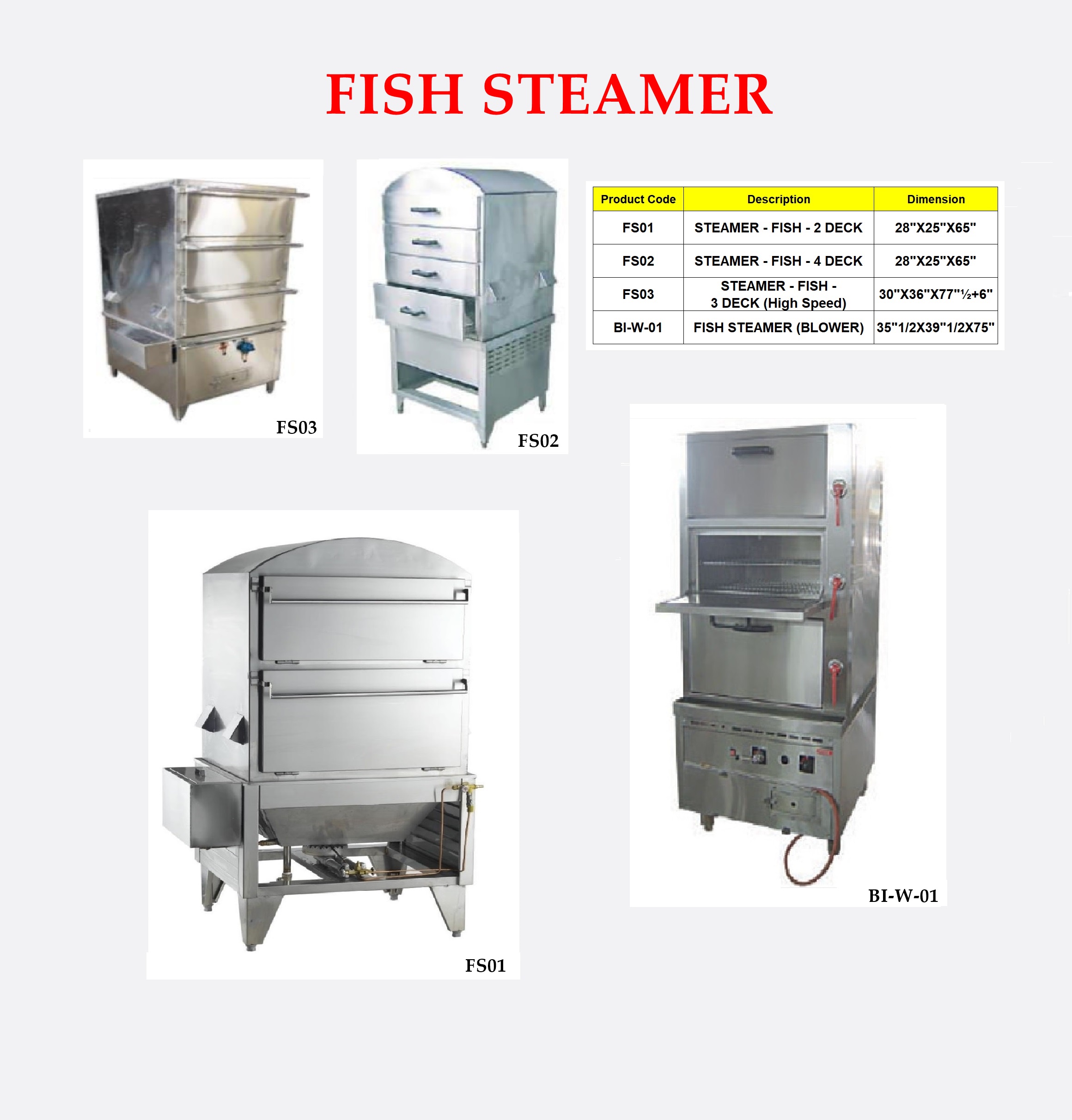 Fish Steamer RC Machinery